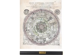 Carte Cosmologique pour Alchimistes !