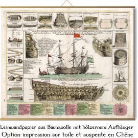 Plan und Ansichten eines königlichen Schiffese 1715