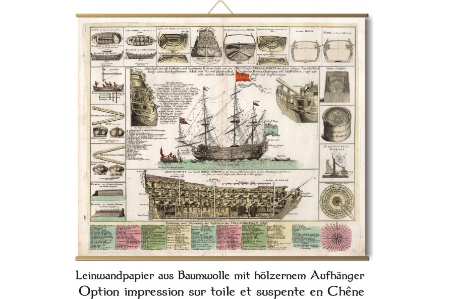 Plan und Ansichten eines königlichen Schiffese 1715