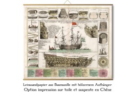 Plan und Ansichten eines königlichen Schiffese 1715
